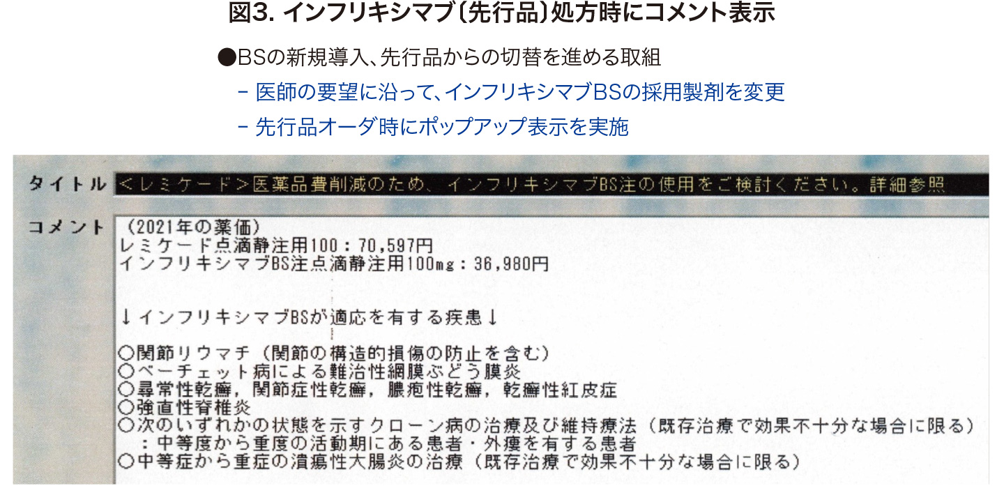 インフリキシマブ〔先行品〕処方時にコメント表示